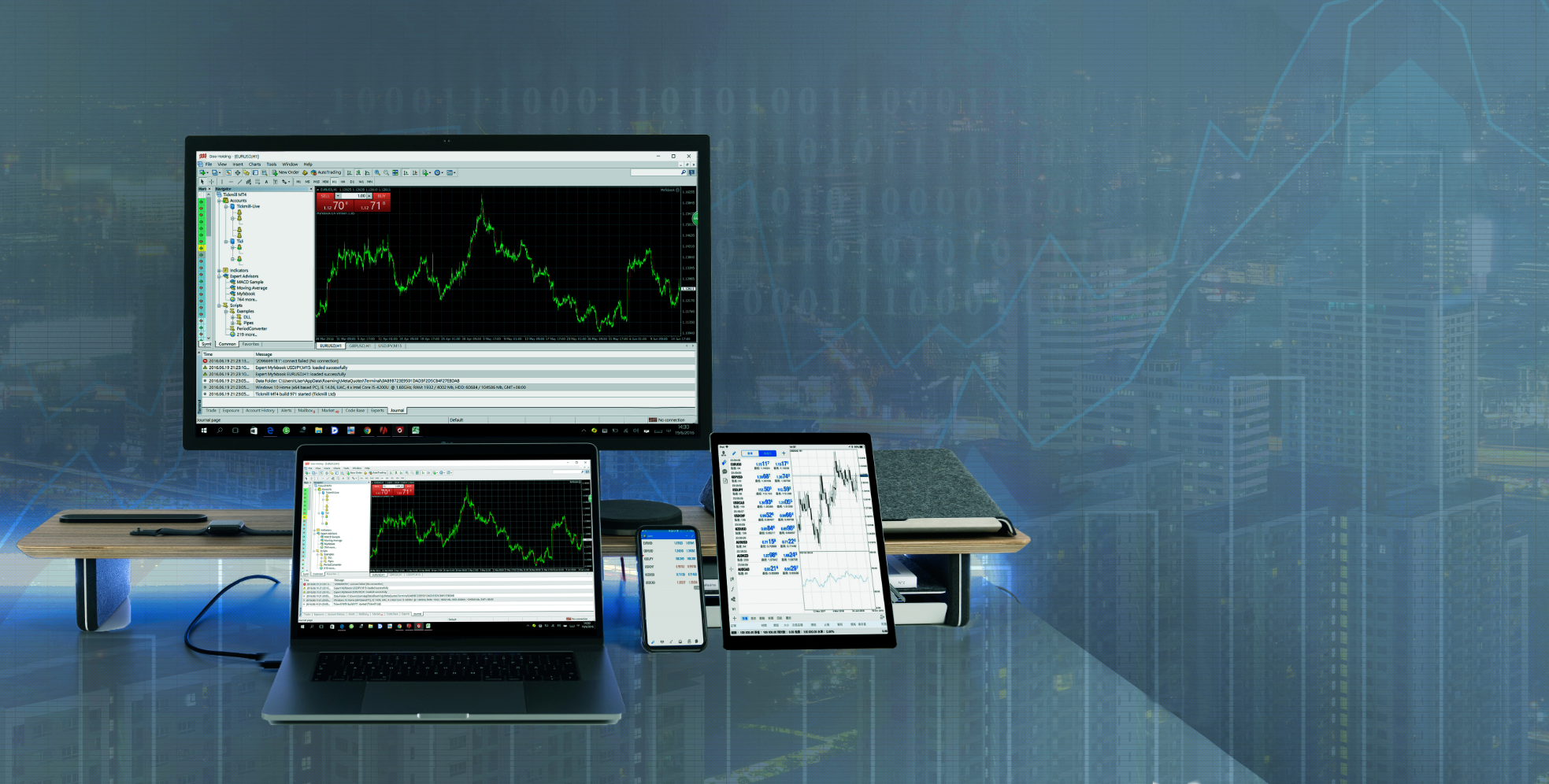 Direct Access Trading Access Solutions - Doo Clearing Limited