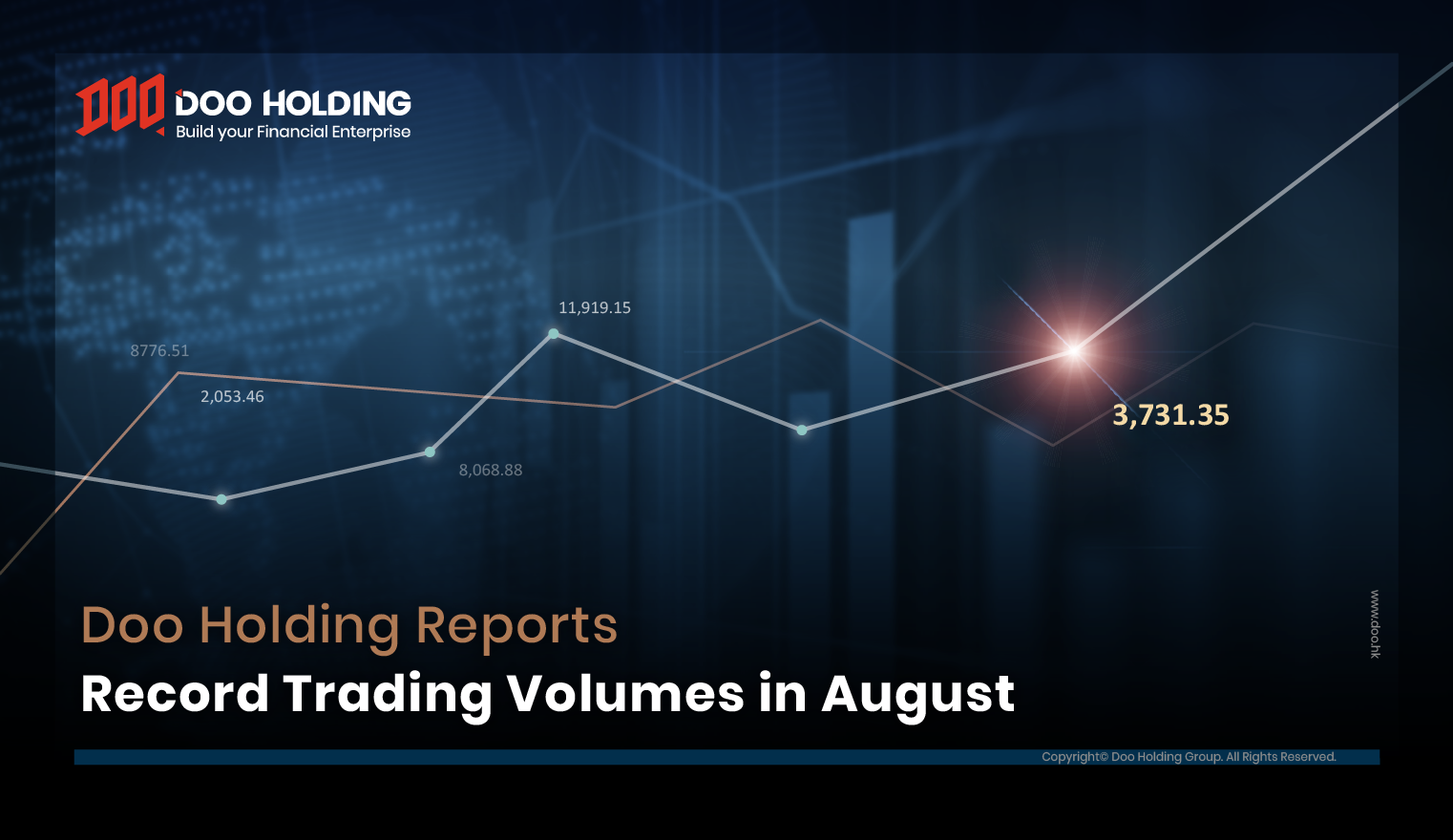 Doo Holding Reports Record Trading Volumes in August - Doo Clearing