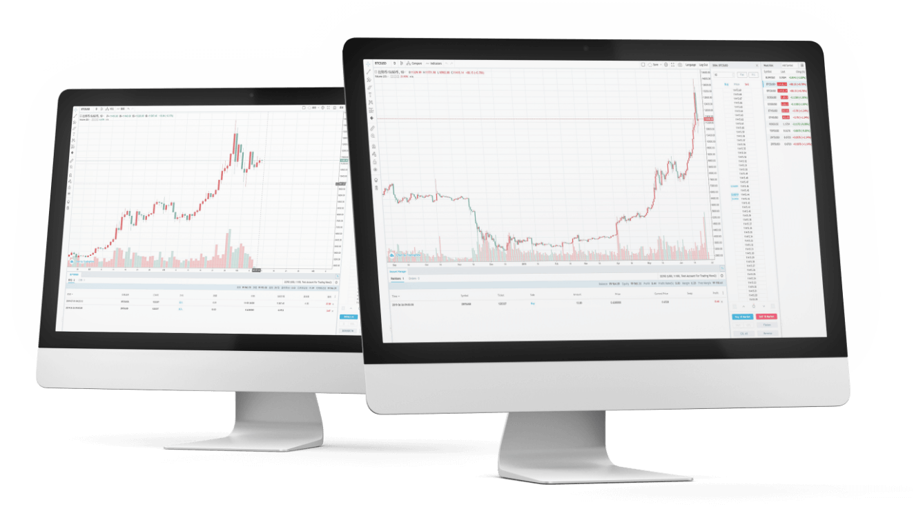 HTML5 Trading Terminal | FinPoints InTrade